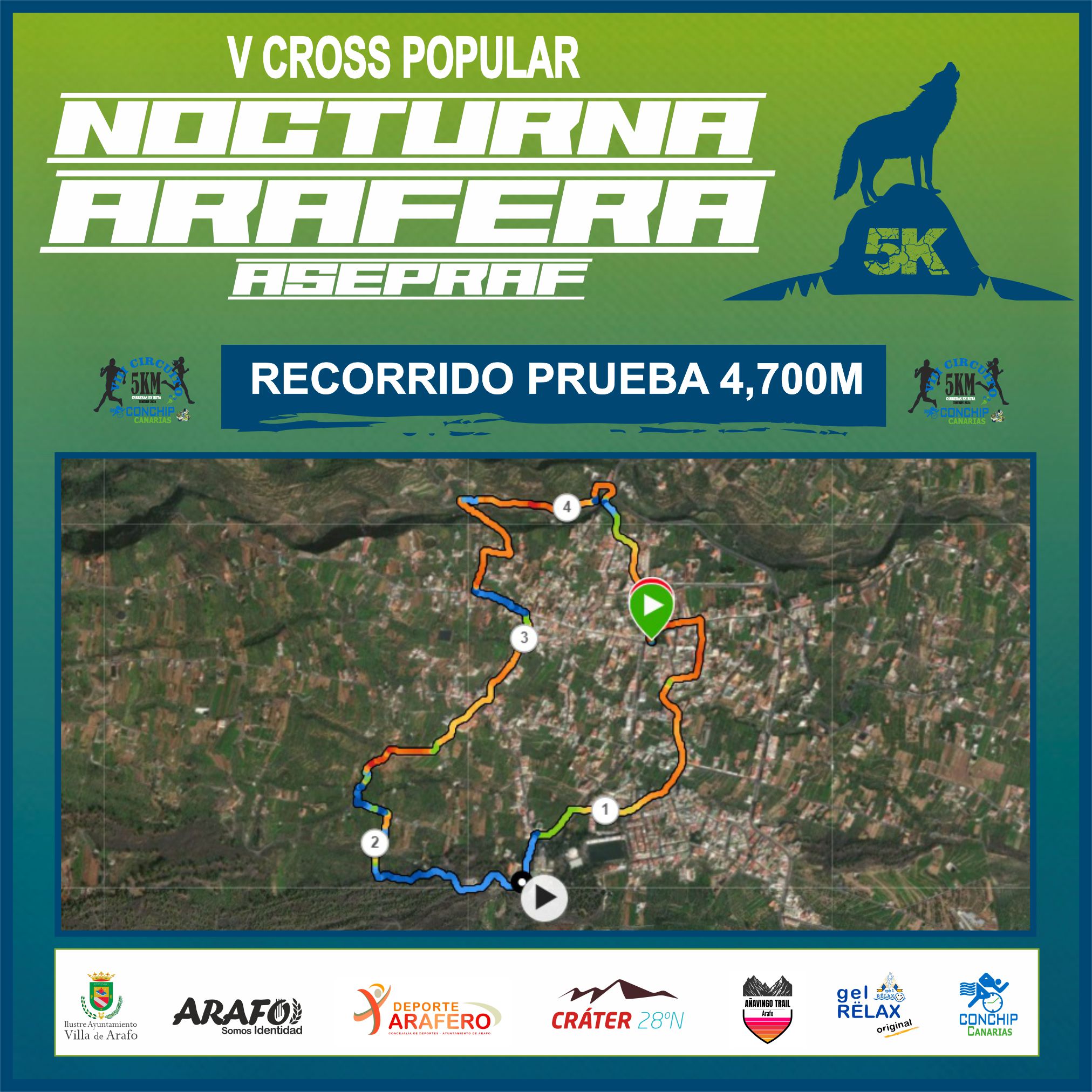 RECORRIDO_1